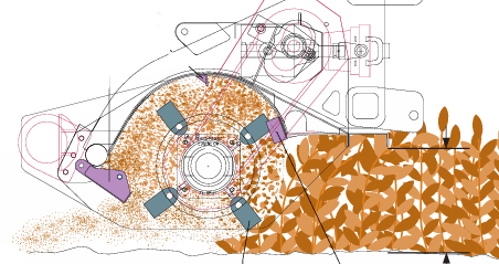 Field Composting Package (Deflector Door)